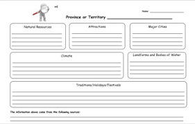 Free graphic organizer templates template resources for. Graphic Organizer Research Note Taking Worksheets Tpt