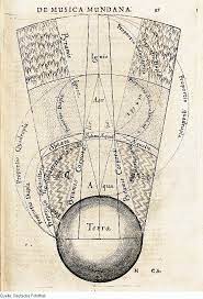 Input, output, datapath, control and memory.21 sep 2018. Classical Element Wikipedia