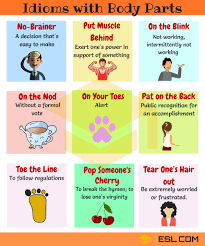 Idioms for kids with their meaning. English Kids Body Parts Idioms In English Facebook