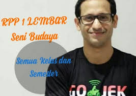Kali ini admin akan membagikan soal uts bahasa dan sastra sunda kelas 2 sd semester 2 (genap) yang disertai dengan kunci jawaban sebagai b. Rpp 1 Lembar Seni Budaya Kelas 7 8 9 Semester 1 Dan 2 Situs Guru