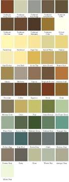 Deck Stain Color Chart Upsports Info