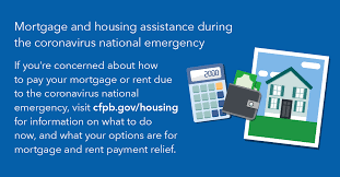 Learn About Forbearance | Consumer Financial Protection Bureau
