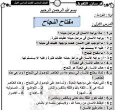 مراجعة لغة عربية للصف السادس الابتدائي الترم الأول 2020 Pdf Books Pdf Books Download Math