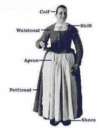 Clothing Historical Clothing 17th Century Clothing 17th Century Fashion