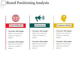 A successful positioning strategy results in. Brand Positioning Analysis Powerpoint Templates Powerpoint Presentation Pictures Ppt Slide Template Ppt Examples Professional