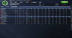 The North American Baseball Federation (Promotion/Relegation)