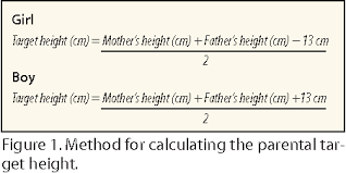 Image result for Midparental Height