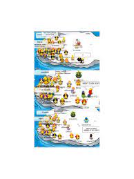 It was also available for the 4th anniversary party. When Tipping The Iceberg At Club Penguin Rewritten But Sadly We Were Nor Able To Tip It Clubpenguin