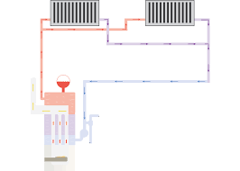 Maybe you would like to learn more about one of these? Boiler Claims 101 The Basics Of A Residential Boiler Hvac Investigators