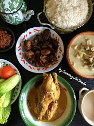 Di Daerah Dekat Yogyakarta Ada Satu Desa Yang Terkenal Dengan Ayam Ingkung Apa Itu Ayam Ingkung Ayam Utuh Yang Dimasak Resep Ayam Resep Masakan Resep Makanan