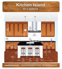 This kitchen offers an elegant vibe with its walnut finish cabinetry, flooring, and seats. Standard Kitchen Island Dimensions With Seating 4 Diagrams Home Stratosphere