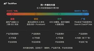315 曝光AI 投毒，一门从莆田做到硅谷的生意- Foresight News
