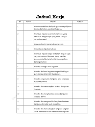 Sebelum ini, calon pt3 baru sahaja menyiapkan tugasan kerja kursus sejarah pt3 yang berjudul ' kajian masyarakat di tempat tinggal anda '. Kerja Kuksus Pt3 Tahun 2016