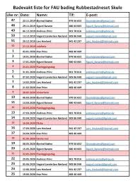 Proff.no gir deg bedriftsinformasjon om rubbestadneset skule sfo, 974766426. Foreldre Ved Rubbestadneset Skule Home Facebook