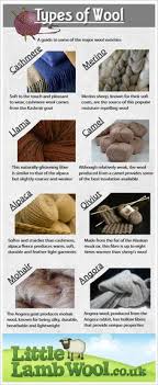 Merino wool provides warmth without being hot, and it has moisture wicking properties that keeps garments try to the touch. 38 Yarn Ideas Yarn Knitting Knitting Yarn