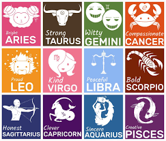 Pin By Leann Mounce On My Personality Zodiac Signs In Order Zodiac Signs Elements Zodiac Signs Aquarius