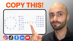 How I use Deepseek AI to Create Unique Social Media Videos Daily! (100%  Automated)