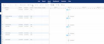 How To Create A Project Plan Projectmanager Com