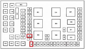 People also love these ideas F350 Fuse Box Wiring Diagram Options Parched Rank A Parched Rank A Studiopyxis It