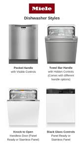 What are the benefits of a bosch dishwasher? Bosch Vs Miele 2021 Dishwashers Compared