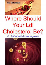 Cholesterollevels What Percentage Do Statins Lower Cholesterol Is Coconut Flesh Bad For Choles Low Cholesterol Recipes High Cholesterol Low Cholesterol Diet