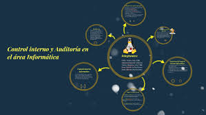 That one man may be jorge sosa orantes. Control Interno Y Auditoria En El Area Informatica By Jorge Sosa