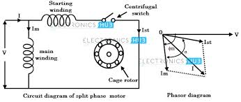 Split phase motor wiring diagram full version free reading at pdfbookslib.com author: Types Of Single Phase Induction Motors