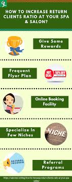 How To Increase Return Clients Ratio At Your Spa Salon In 2020 Spa Salon Spa Salon Software