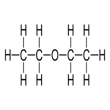 1h nuclear magnetic resonance (nmr) chemical shifts. Why Is The Boiling Point Of Diethyl Ether Lower Than That Of N Pentane The Structures And Molecular Weights Are Similar And Ether Contains A Polar Atom Quora