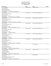 Maybe you would like to learn more about one of these? City Of Winston Salem Small Business Listing 1