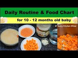 Daily Routine Food Chart For 10 12 Months Old Baby L Complete Diet Plan Baby Food Recipes