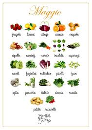 Maybe you would like to learn more about one of these? Maggio Frutta E Verdura Di Stagione Bloom Blog Bloomsisters Sagl