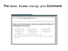 Configuring frame relay encapsulation is a little bit tricky and complicated. Ppt Frame Relay Atm Powerpoint Presentation Free Download Id 3516089