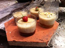 Pin On Farine De Tapioca