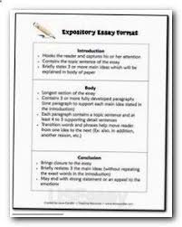 Essay Essaywriting Small Paragraph On Education Contrast Essay Introduction Example Of Methodology In Thesis Expository Essay Essay Structure Music Essay