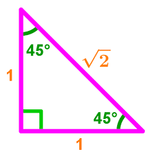 Pythagorean theorem and special right triangles. How To Use The Special Right Triangle 45 45 90 Studypug