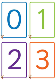 Choosing a theme from the list below will bring up a collection of flashcards in the box on the left. Pin On Learning