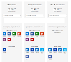 Comparison Of Office 365 Subscripti Office365 Office 365 Business Essentials Office 365 Setup