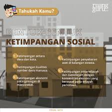 Sekalipun banyak perusahaan kecil dalam suatu industri kompetitif bisa mengkoordinir suatu kartel, perusahaan baru akan masuk ke dalam pasar. Pengertian Dan Bentuk Bentuk Ketimpangan Sosial Sosiologi Kelas 12