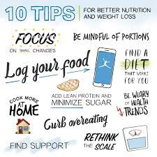 Looking to live a better, healthier, possibly even longer life? Healthy Habits For Life 10 Tips For Better Nutrition And Weight Loss Nutrition Myfitnesspal