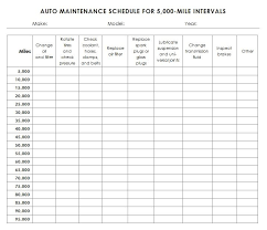 Auto Maintenance Schedule Template Home Repairs Truck
