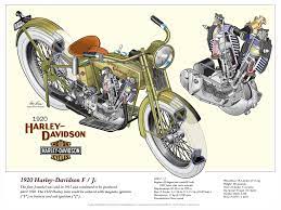1920 Harley Davidson Harley Davidson Harley Davidson