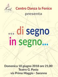 Questi simboli servono per esprimere un confronto tra quantità. Di Segno In Segno Centro Danza La Fenice Cerro Maggiore