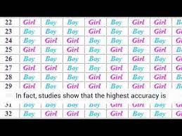 Youtube In 2021 Gender Calendar Chinese Gender Calendar Baby Gender Calendar