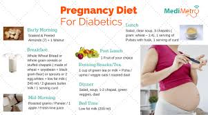 pregnancy diet chart for diabetic