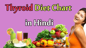 Thyroid Diet Chart For Thyroid Patient For And Weight Loss
