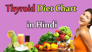 thyroid diet chart for thyroid patient for and weight loss