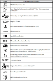 Mazda 6 Warn Und Anzeigeleuchten Armaturenbrett Und Anzeigen Beim Fahren Mazda6 Betriebsanleitung
