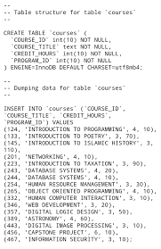 Solved Instructions: 1. Create database