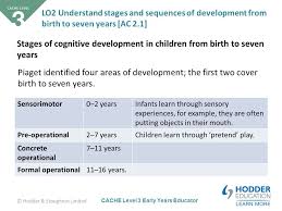 child physical development chart 0 16 years